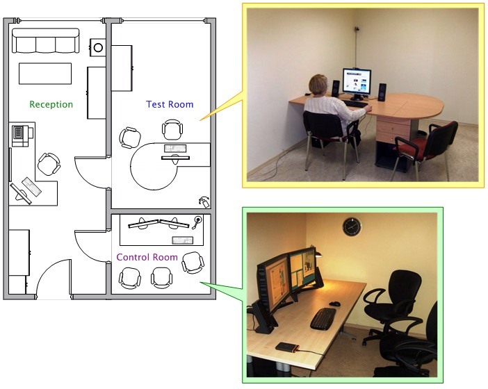 Testing room layout1